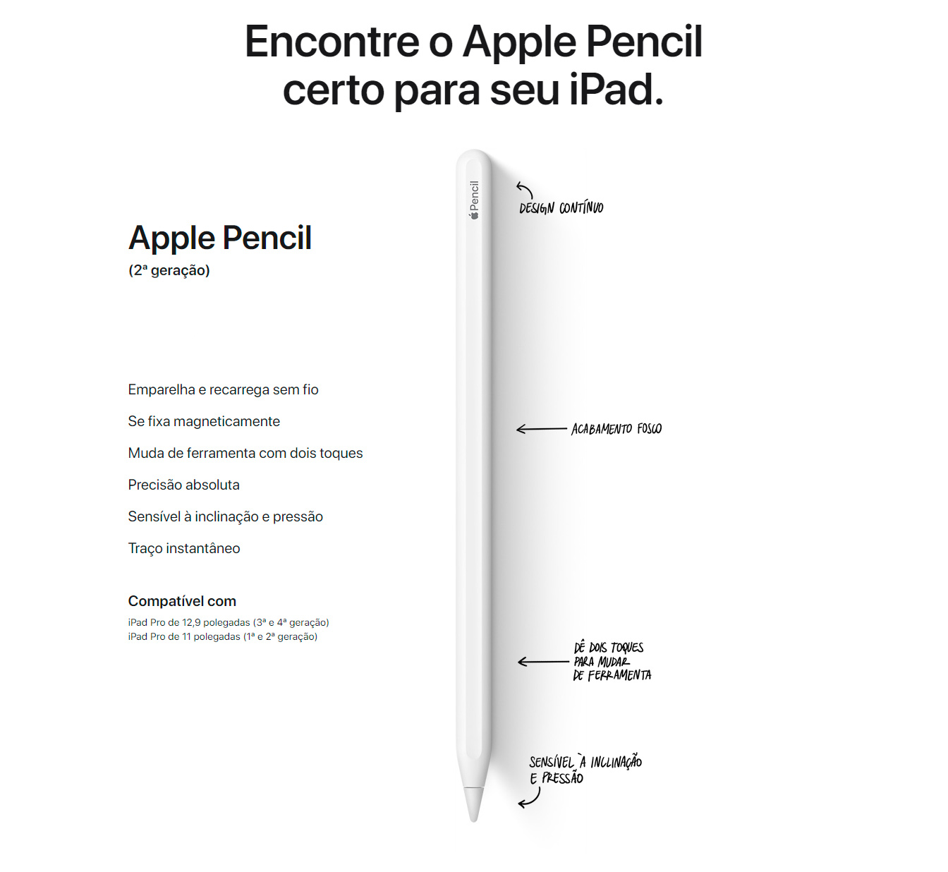  Apple Pencil (2ª geração) iPad Pro - MU8F2BZ/A 